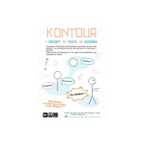Kontour - Jeu de Dessin d'Ambiance