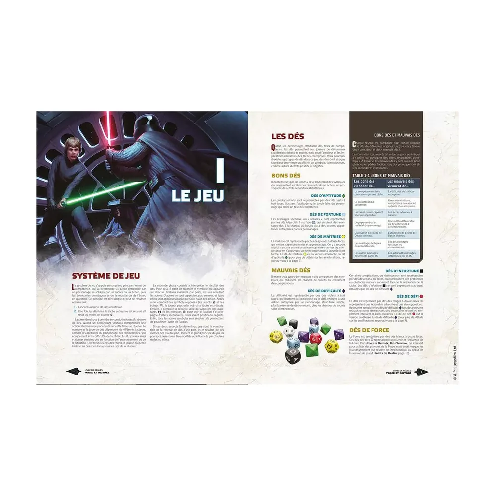 Star Wars Force et Destinée - Kit d'Initiation