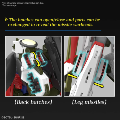 Gundam Gunpla HG 1/144 Destiny Spec II & Zeus Silhouette