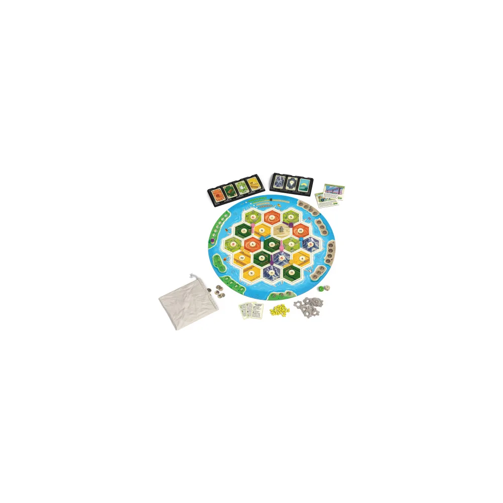 Catan : Energies