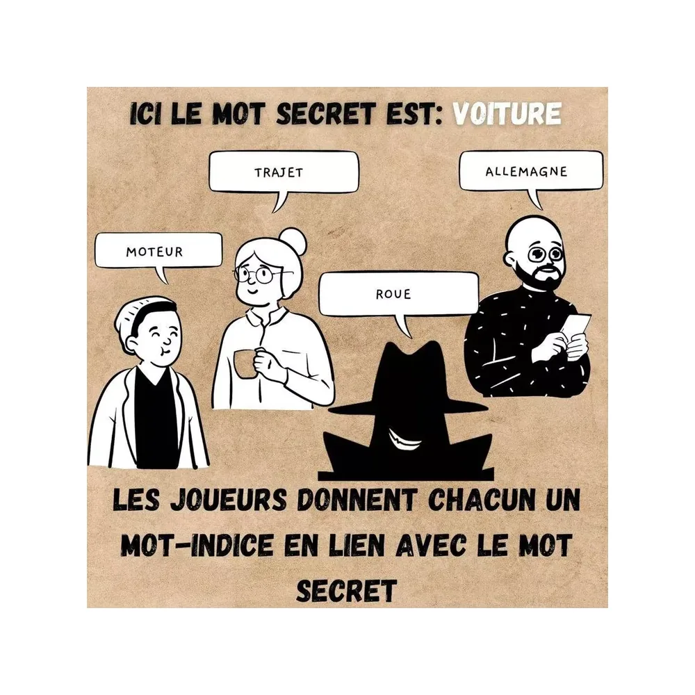 L'Imposteur - Jeu de Bluff et Association de Mots